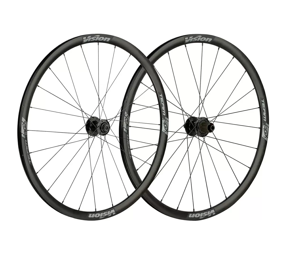 ridewill3631997