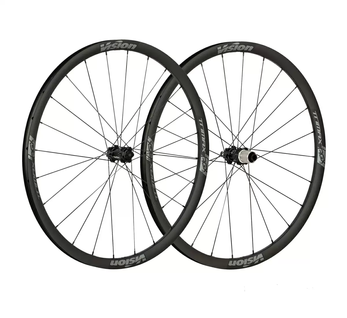 ridewill3632032